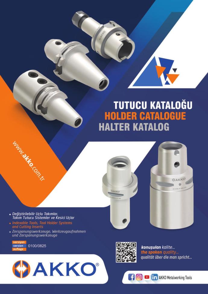 Akko holder catalog