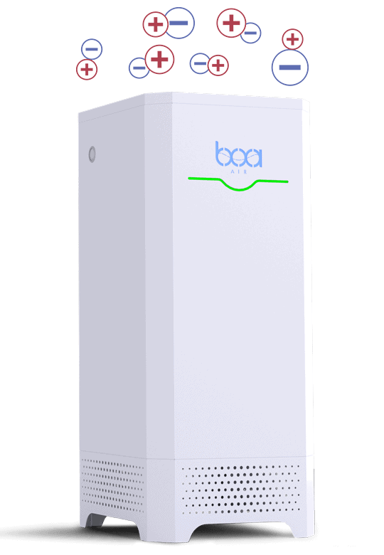 [BOMAX.AIRPRO/ION/S] BOMAX Air Pro Ion Smart ilmanpuhdistin
