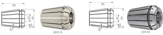 [248659-18] Premus ER-Holkki ER40 18mm, ISO15488-B